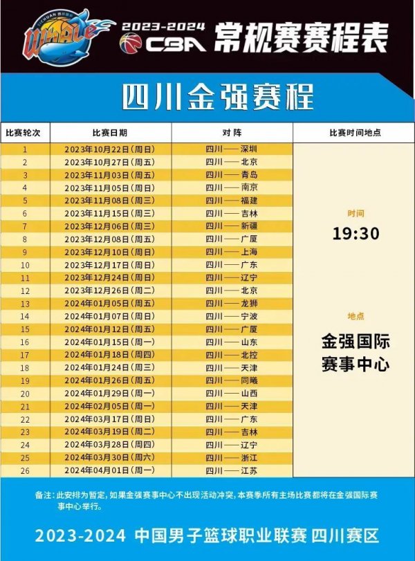 选手们追求