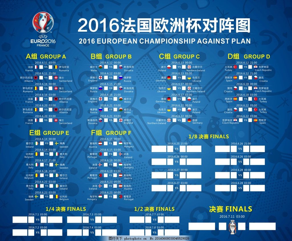 如何選擇適 如何選擇適