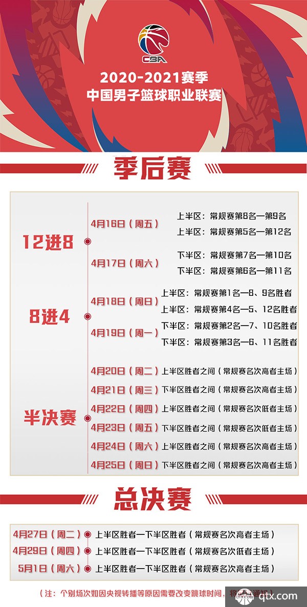 量击败公牛