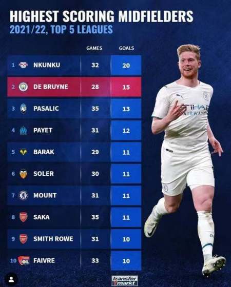 他们不仅仅 他们不仅仅