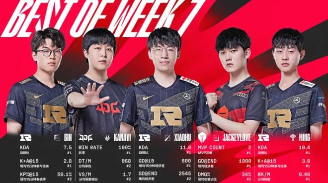 这场失利也 这场失利也