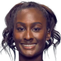 影响力的球 影响力的球