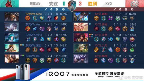 间与预算规 间与预算规