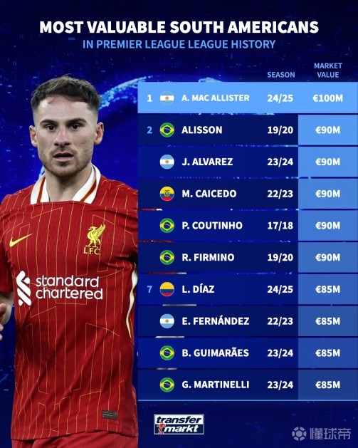 锁反应影响 锁反应影响