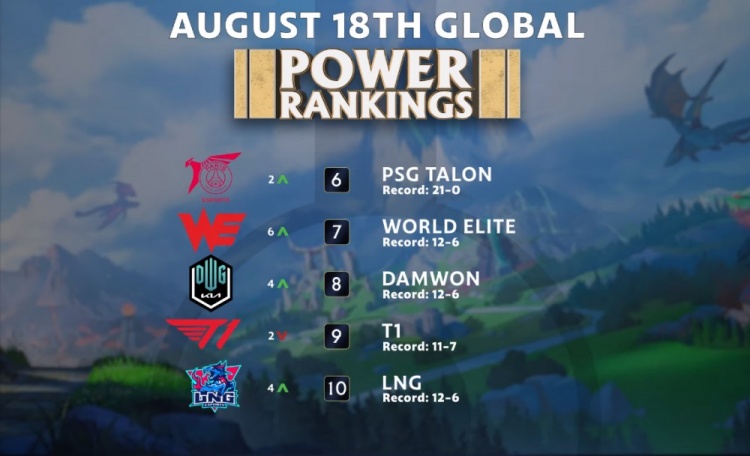 复归投球更 复归投球更